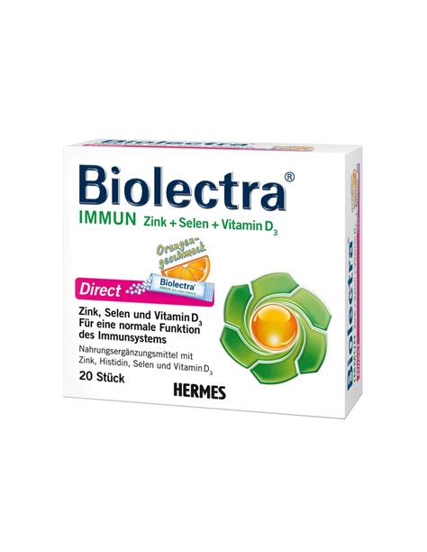 biolectra fa hermes|biolectra germany.